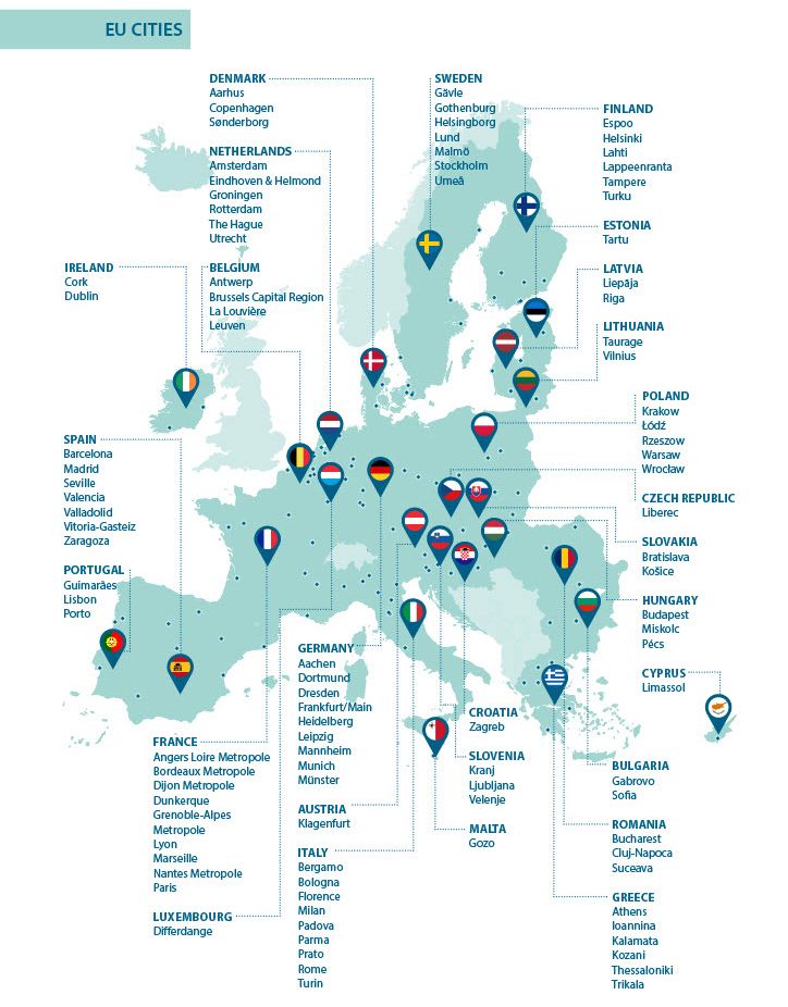 EU Climate-Neutral and Smart Cities Mission