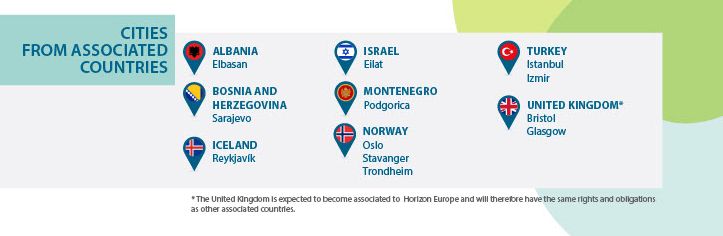 EU Climate-Neutral and Smart Cities Mission - Associated Cities