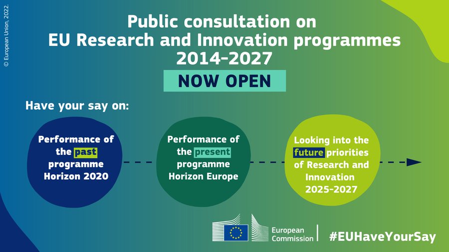 Now open: Largest public consultation ever held on the past, present and future of the European research and innovation programmes 2014-2027