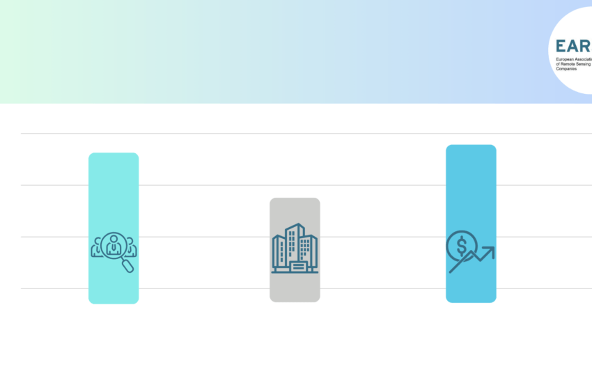  EARSC Industry Survey 2024: Shaping the Landscape of Earth Observation Services in Europe